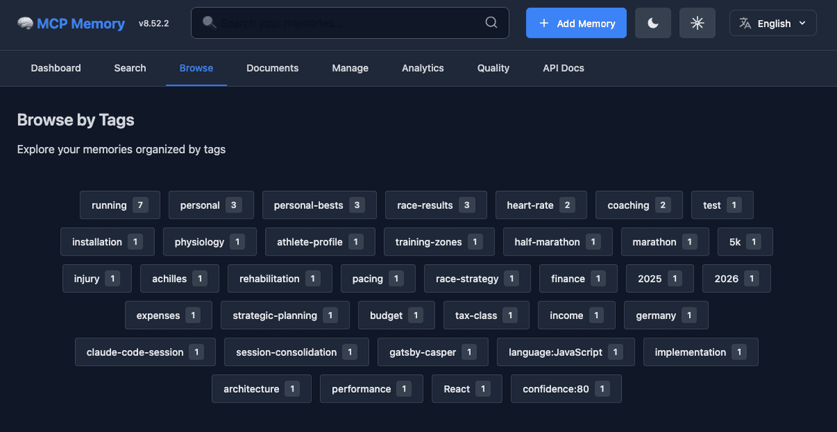 MCP Memory Service dashboard showing memories organized by tags